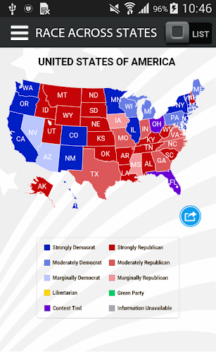 US Presidential Election 2016