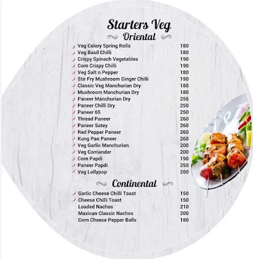 360 Degree menu 