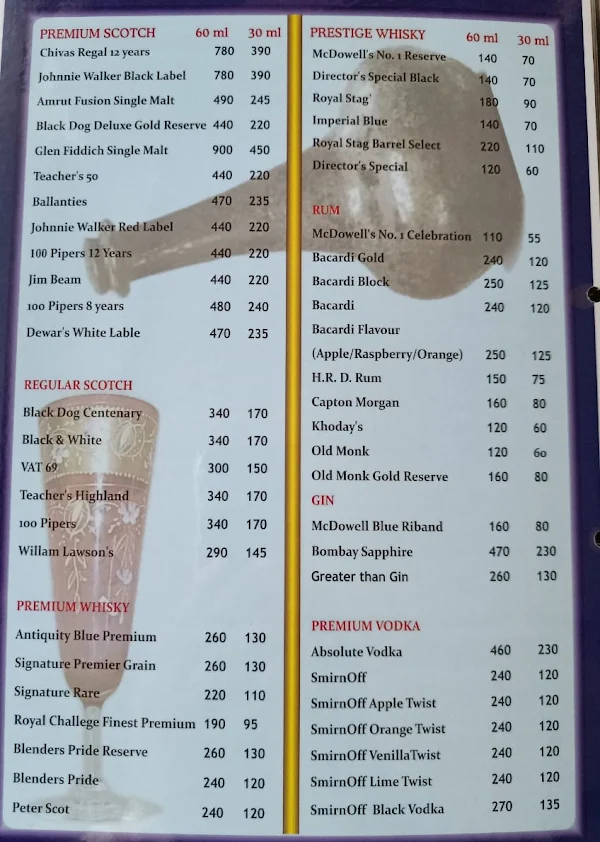 Ujwal Restaurant menu 