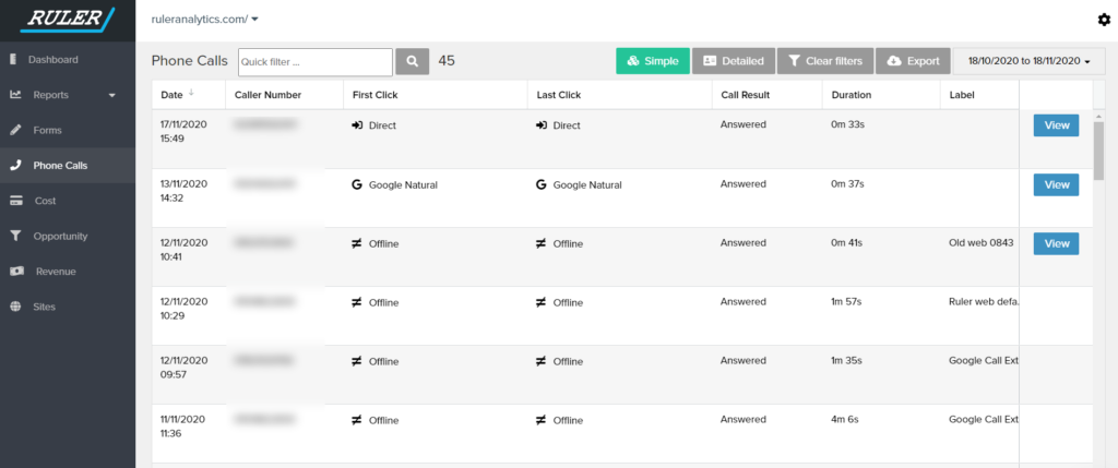 phone call tracking ruler analytics