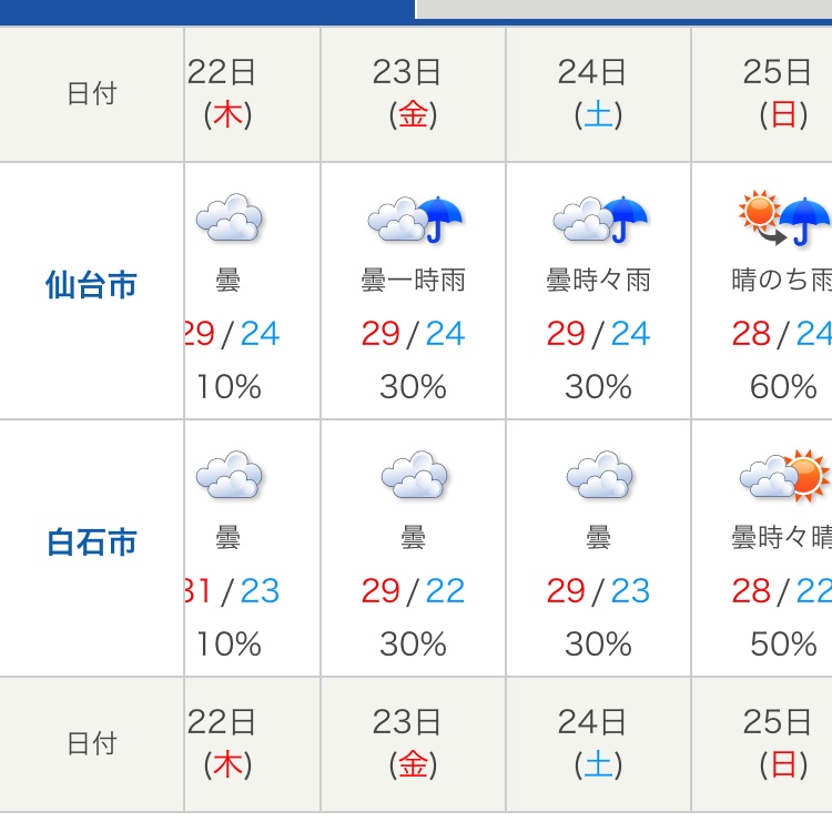 の投稿画像2枚目