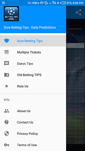 Betting