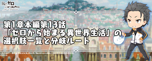 リゼロス 第1章本編第13話 ゼロから始まる異世界生活 の選択肢一覧と分岐ルート リゼロアプリ 神ゲー攻略