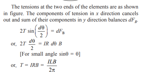 Solution Image