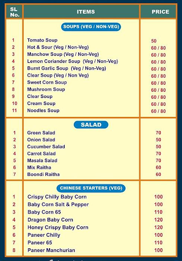 Indian Ruchis Multicusine Restaurant menu 