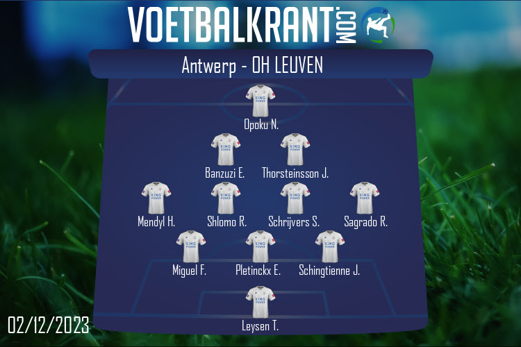 Opstelling OH Leuven | Antwerp - OH Leuven (02/12/2023)