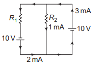 Solution Image