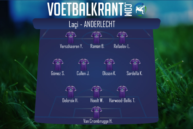 Opstelling Anderlecht | Laçi - Anderlecht (05/08/2021)