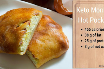 Keto Morning Hot Pockets