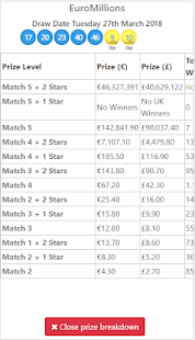 World Lotto Results(圖7)-速報App