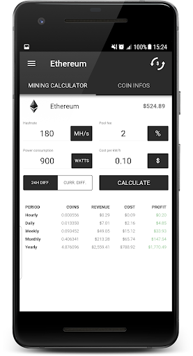 Sibcoin Mining Calculator,Crypto Market Nears 50% Fall From All-Time High