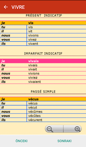 免費下載教育APP|Fransızca Fiil Çekimleri app開箱文|APP開箱王
