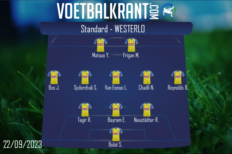 Opstelling Westerlo | Standard - Westerlo (22/09/2023)