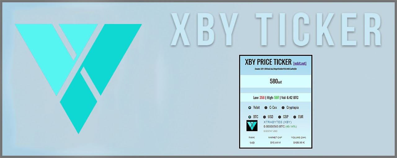 XTRABYTES (XBY) Price Ticker Preview image 2