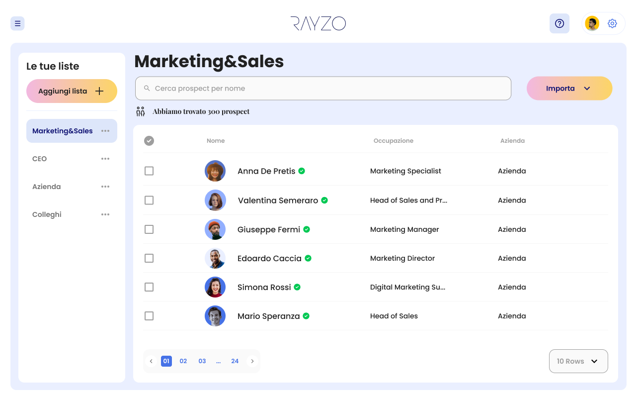 RAYZO Preview image 1