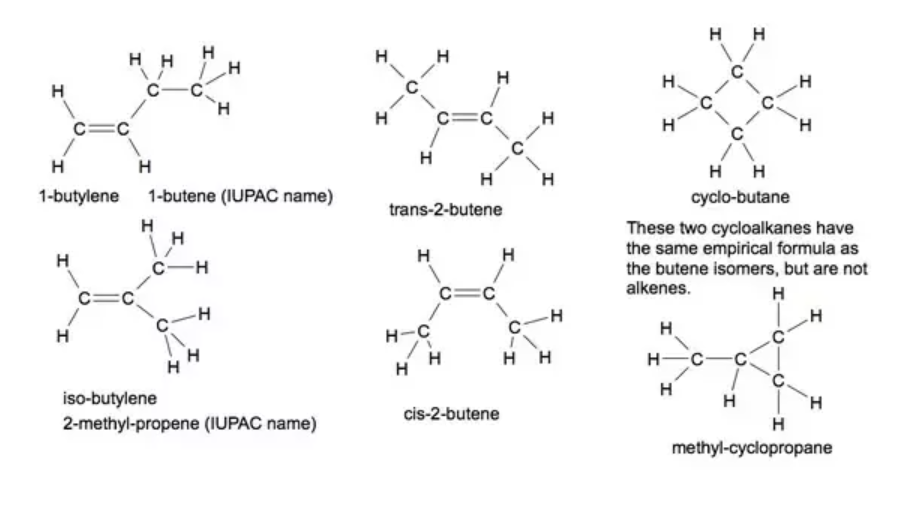 Цис бутан. Бутилен. Бутилен 2 структурная формула. Цис-бутен-2 и циклобутан. C6h5oh структурная формула.