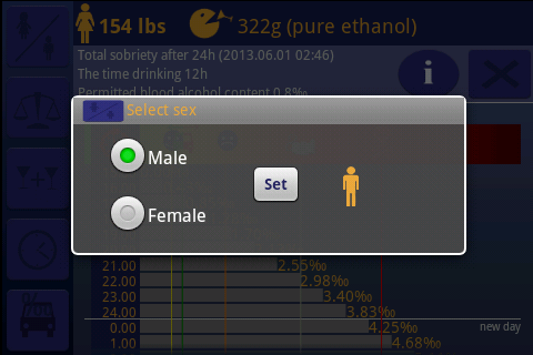 Alcohol. Breathalyzer test