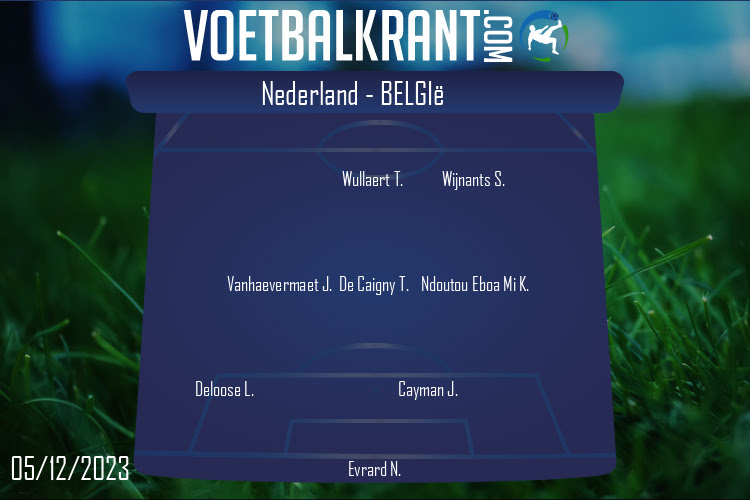 Opstelling België | Nederland - België (05/12/2023)