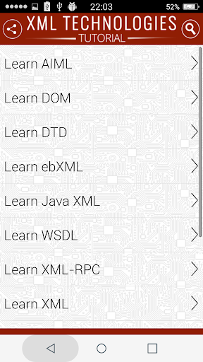 XML Technologies Tutorial