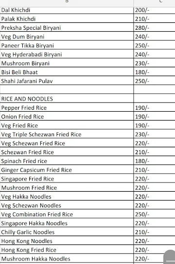 Trupti Meals menu 