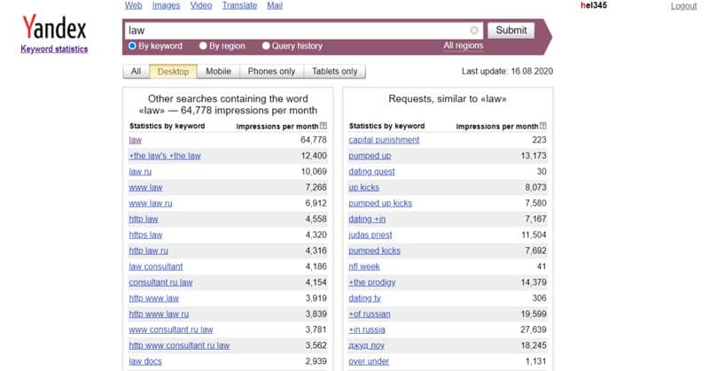 Le site de yandex wordstat