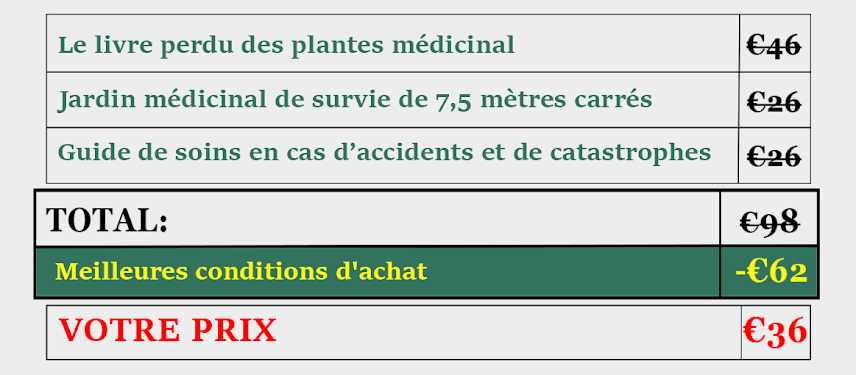 Le livre perdu des remèdes à base de plantes par le Dr Nicole