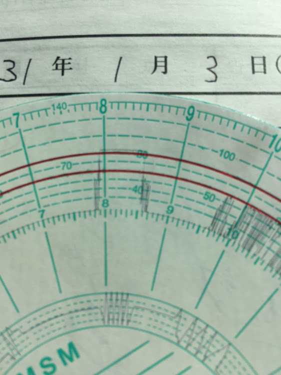 の投稿画像3枚目