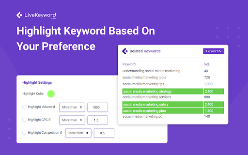 LiveKeyword by BiQ