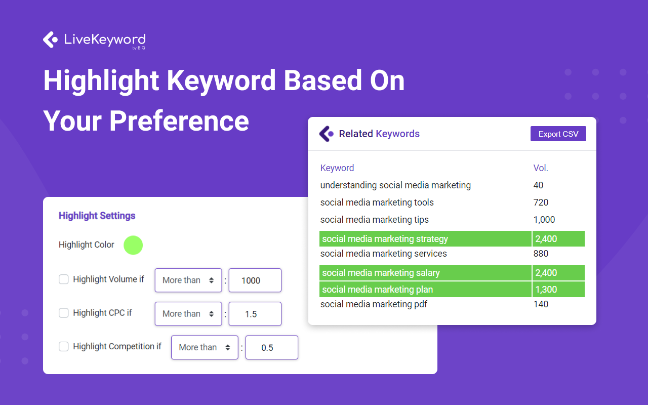 LiveKeyword by BiQ Preview image 4