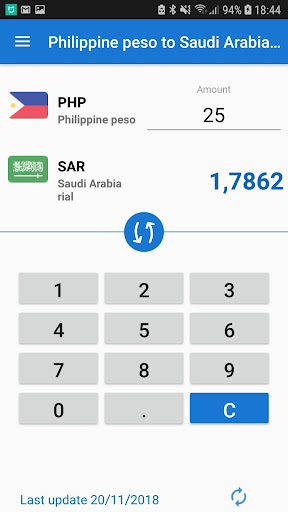 Today 1 peso riyal philippine to Saudi Riyal