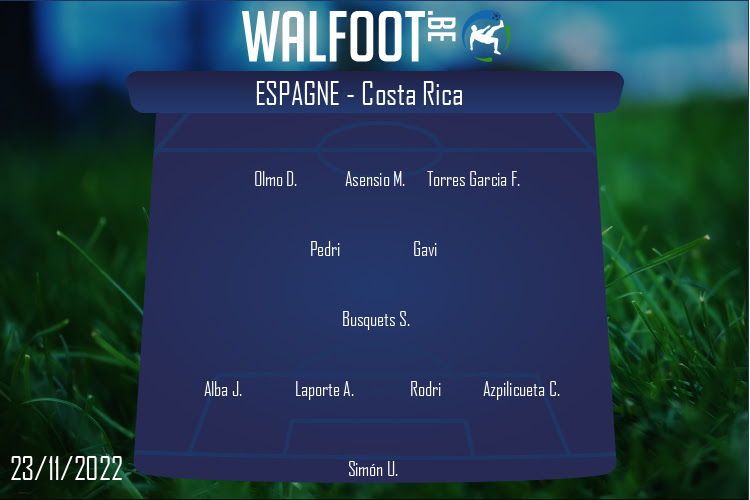 Composition Espagne | Espagne - Costa Rica (23/11/2022)