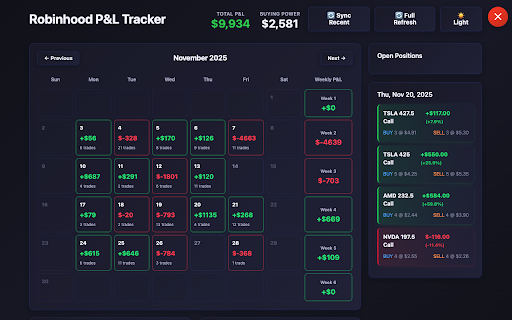 P&L History Tracker (Robinhood, Tradier, IBKR & Fidelity) screenshot 2