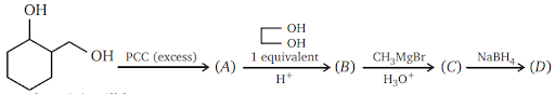 Chemical Reactions of Alcohols and phenols