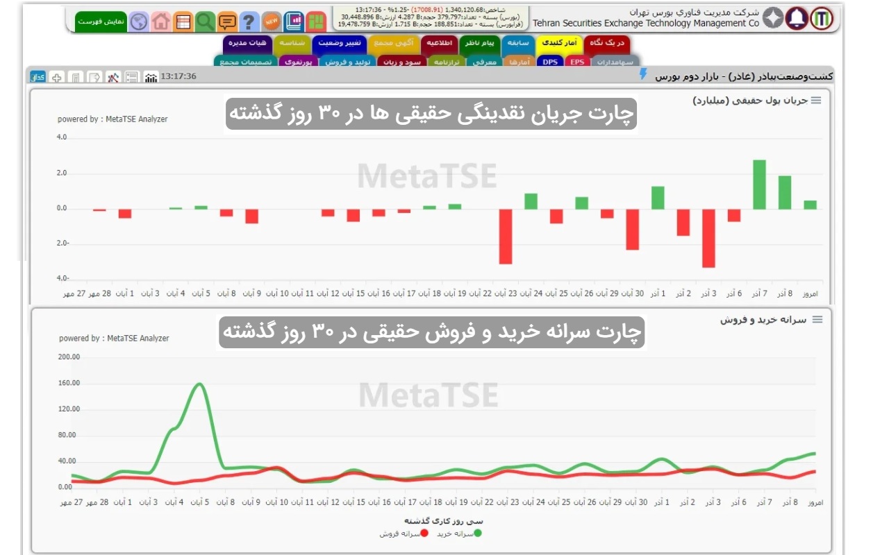 MetaTSE Preview image 1