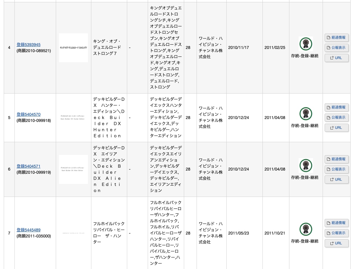 デュエマの商標 あのカードゲームの商標が話題 知財タイムズ