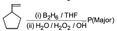 Chemical reactions of alkenes