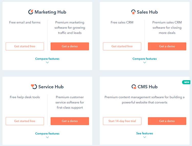 Servicios de HubSpot