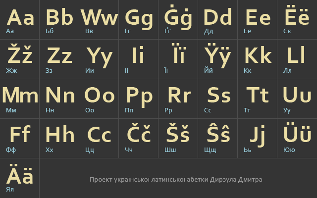 Ukraïnsjka latynka Preview image 1