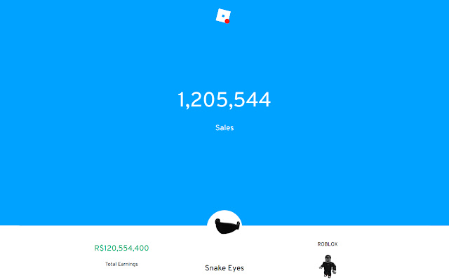 Roblox Live Sales Count - roblox is live