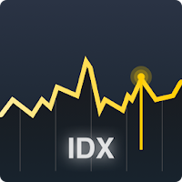 Indonesia Stock Exchange IDX - Live market watch