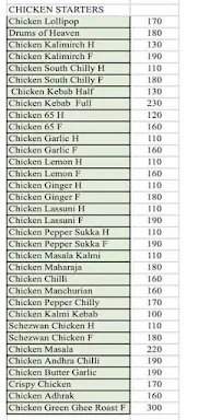 Coastal Hub menu 4