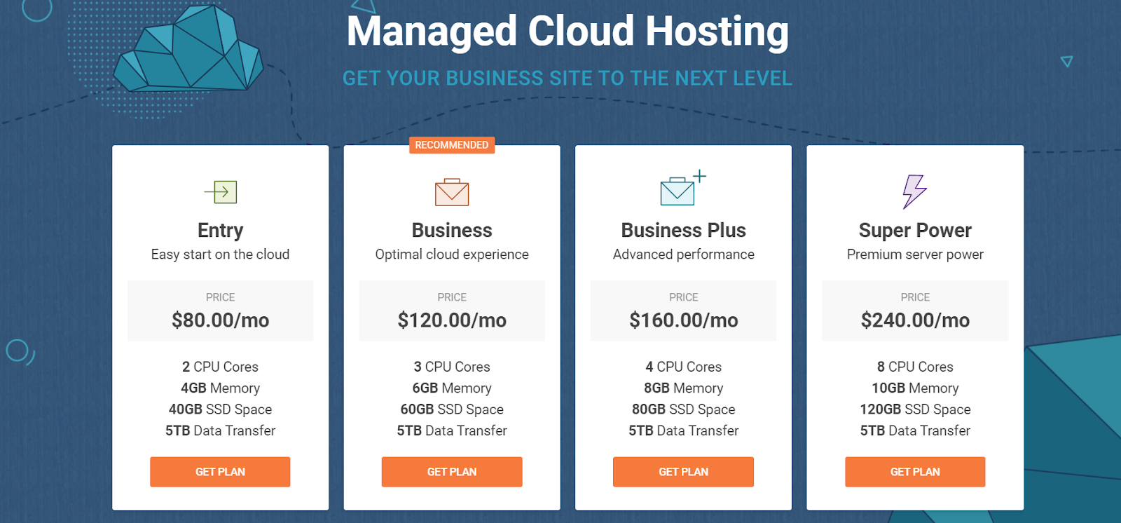 Cloud hosting. SITEGROUND. Amazon cloud hosting pricing. Host page