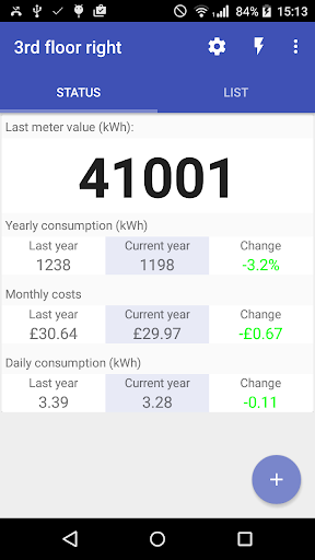 Electric Meter