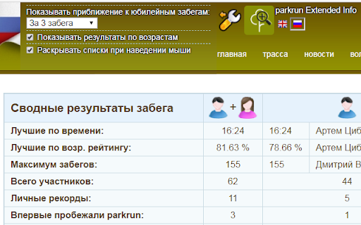 parkrun Extended Info