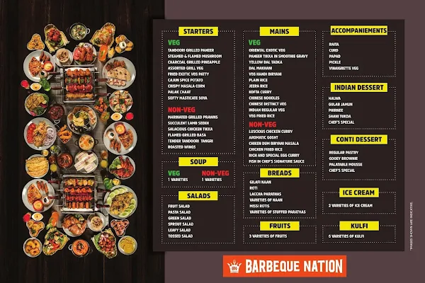 Barbeque Nation menu 