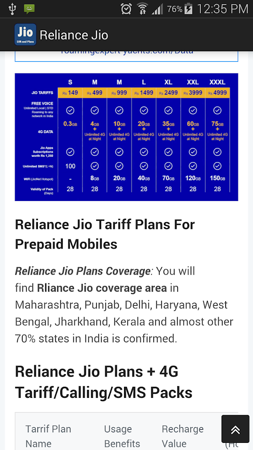Android application SIM Details and Free Plans screenshort