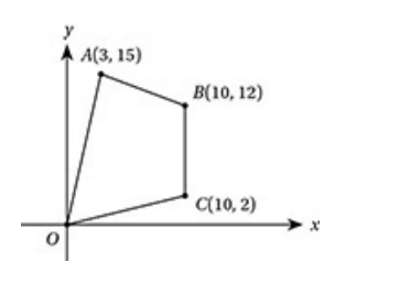 Quadrilaterals