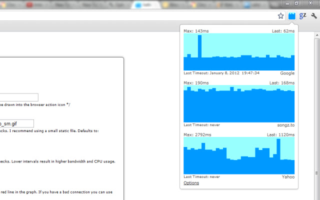 ResponseTime Monitor chrome extension