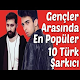 Download Top 19 En Popüler Türkçe 2019 Şarkıları For PC Windows and Mac 1.0