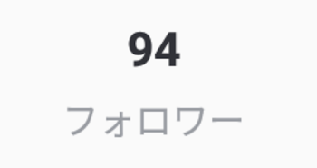 フォロワー90人突破してて草…。💜(((